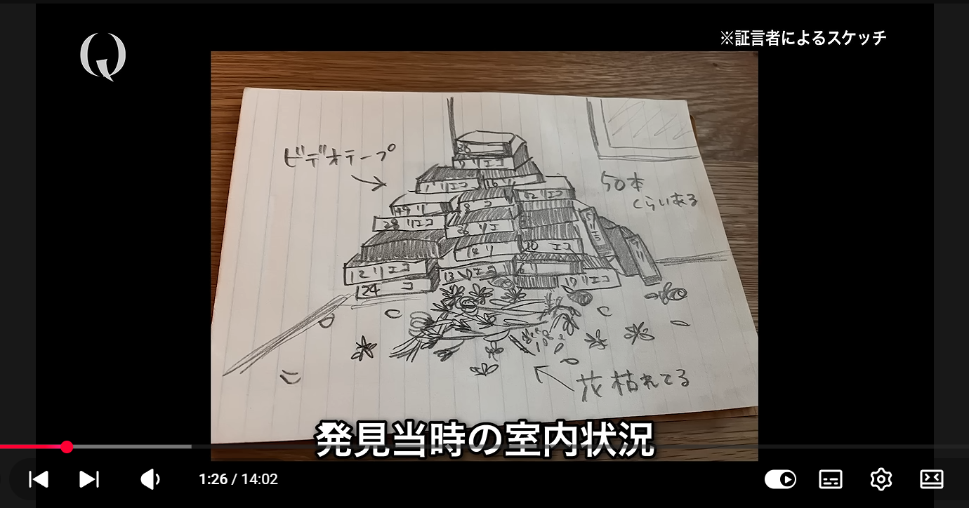 2018年の発見時に証言者が描いた、リエコと書かれたビデオテープの山のスケッチ。